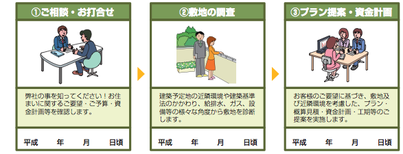 order1.png