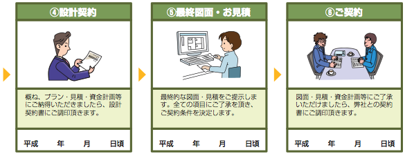 order2.png