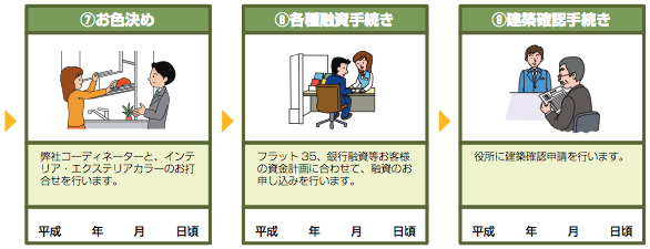 order3.png