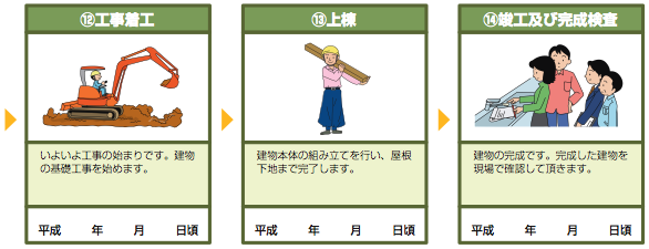 order5.png